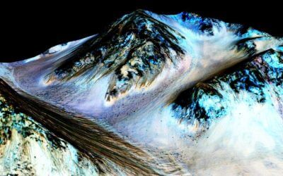 Does Water equal Life on Mars?